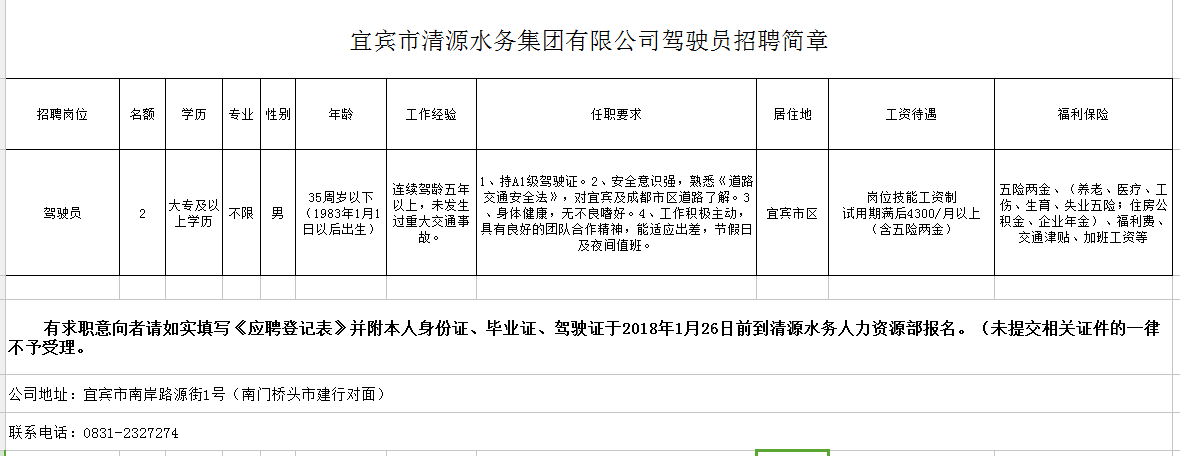 宜宾市清源水务集团有限公司驾驶员招聘简章