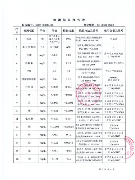 S003-20240416第五水厂源水_02(1).jpg