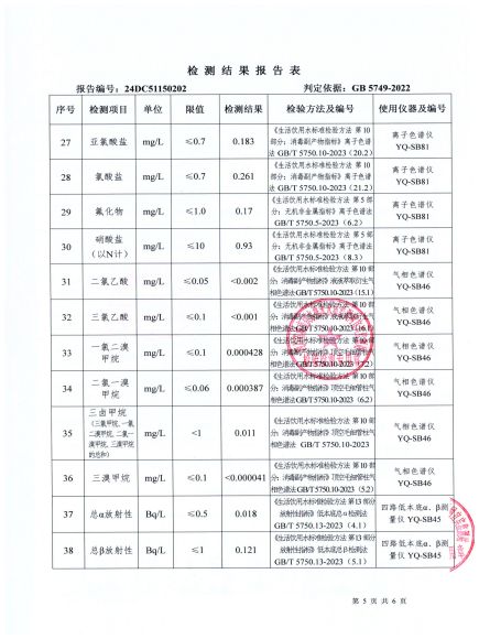 24DC51150202第五水厂出厂水-20240416_04.jpg