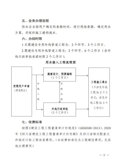 宜宾市清源水务集团有限公司关于修订《营商用水接入服务指南》的通知_04.jpg