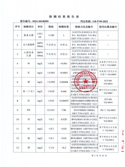 S024-20240509第五水厂出厂水_02.jpg